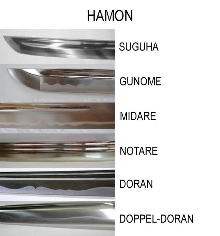 Iaito Tips- Lengths and Hamon explained and described